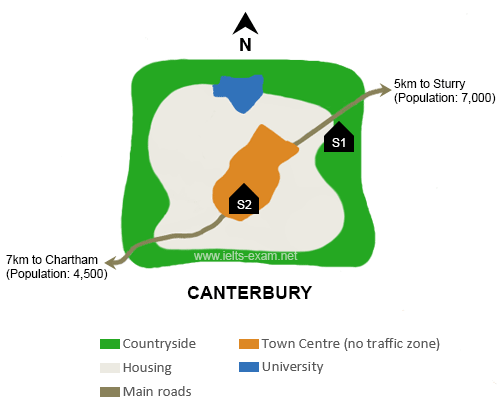 IELTS Writing Task 1 Map: The map below is of the town of Canterbury.
